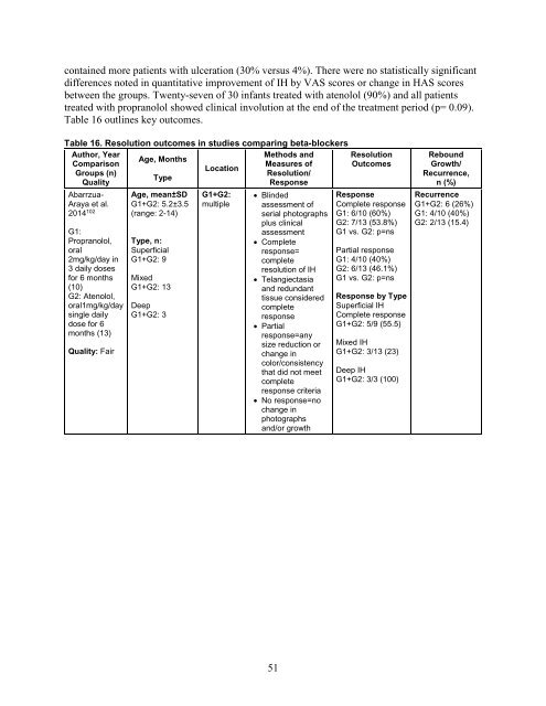 Diagnosis and Management of Infantile Hemangioma