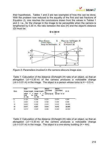 Mathematics