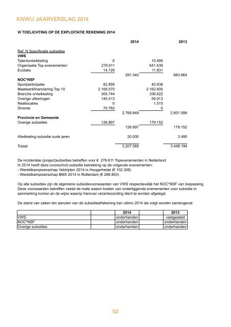 PROF OF NIET WE DELEN DEZELFDE PASSIE!