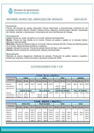 COTIZACIONES FOB Y CIF