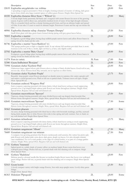 Cedar%20Nursery%20Plant%20List%20-%2027.1