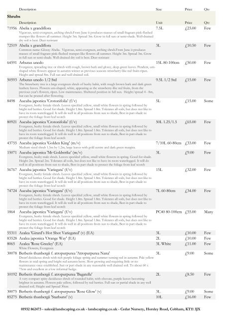 Cedar%20Nursery%20Plant%20List%20-%2027.1