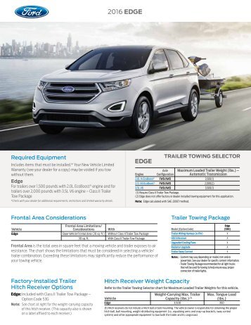 16rv&tt_ford_edge_sep28