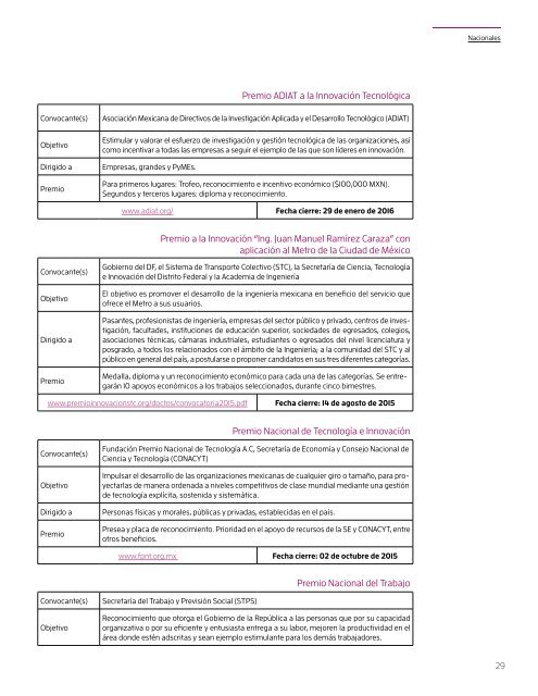 compendio_de_premios_reconocimientos_en_cti_2015 (1)