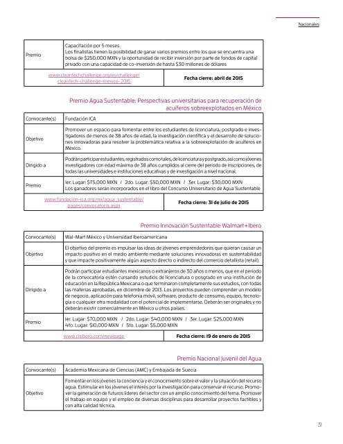 compendio_de_premios_reconocimientos_en_cti_2015 (1)