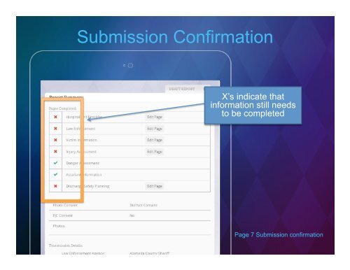 DVRR Quick Overview