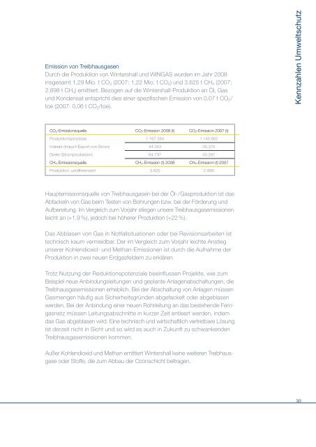 HSE Jahresbericht 2008 (deutsch) - WINTERSHALL