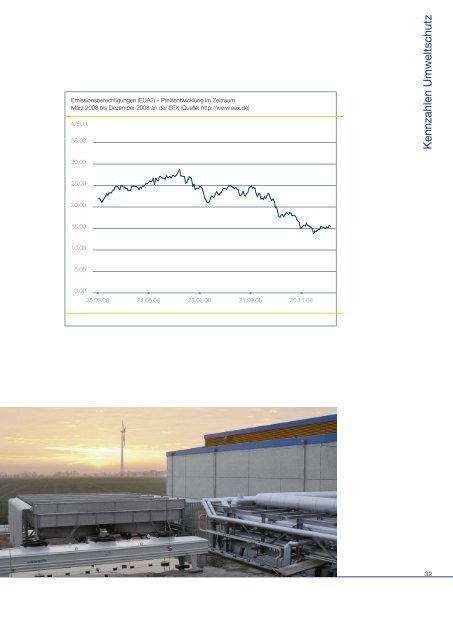 HSE Jahresbericht 2008 (deutsch) - WINTERSHALL