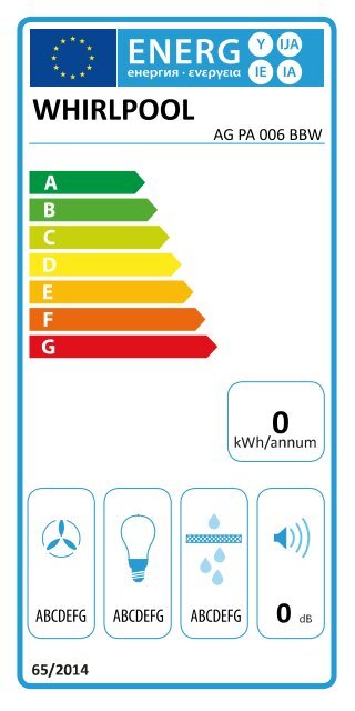 Whirlpool Panneau IMAGINATION AG PA 006 BBW - Label &eacute;nerg&eacute;tique - Fran&ccedil;ais