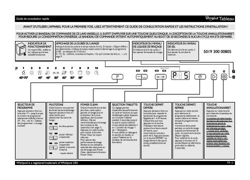 Whirlpool Lave-vaisselle PowerClean ADG 8773 A++ PC TR FD - Mode d'emploi -  Fran&amp;ccedil;ais