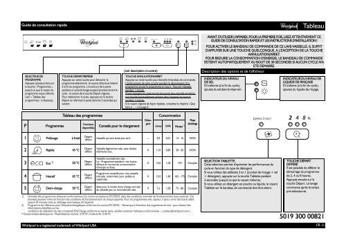 Whirlpool Lave-vaisselle ADG 5720 FD A+ - Mode d'emploi -  Fran&amp;ccedil;ais