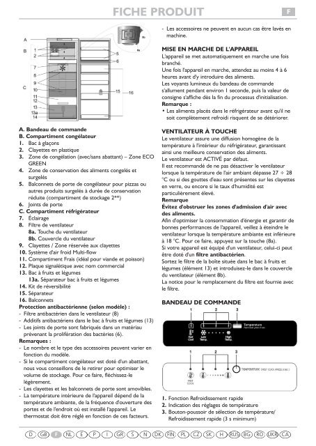 Whirlpool Double Porte WTV4125 NF TS - Tableau des programmes -  Fran&amp;ccedil;ais