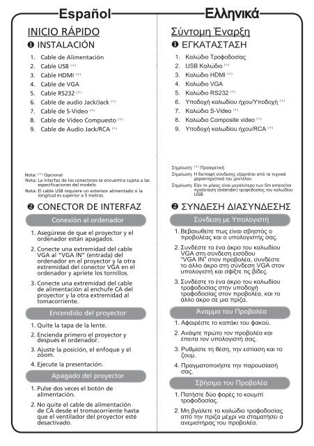 Acer P1163 - Guide de d&eacute;marrage rapide