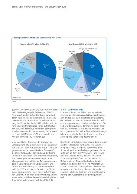 Finanzund