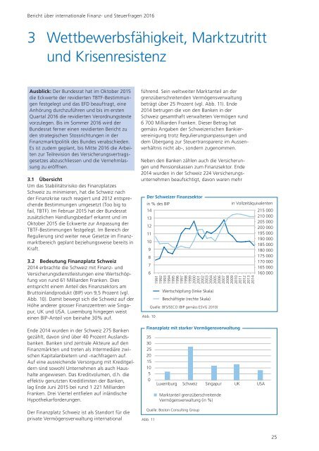 Finanzund