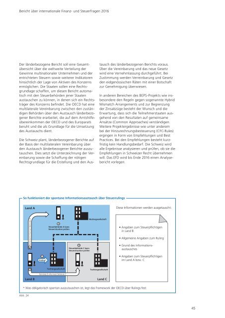 Finanzund