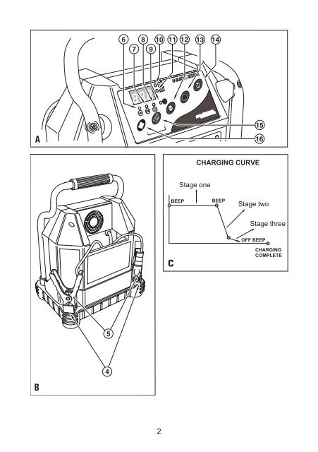 BlackandDecker Chargeur De Batterie- Bdv1085 - Type 1 - Instruction Manual (Isra&euml;l)