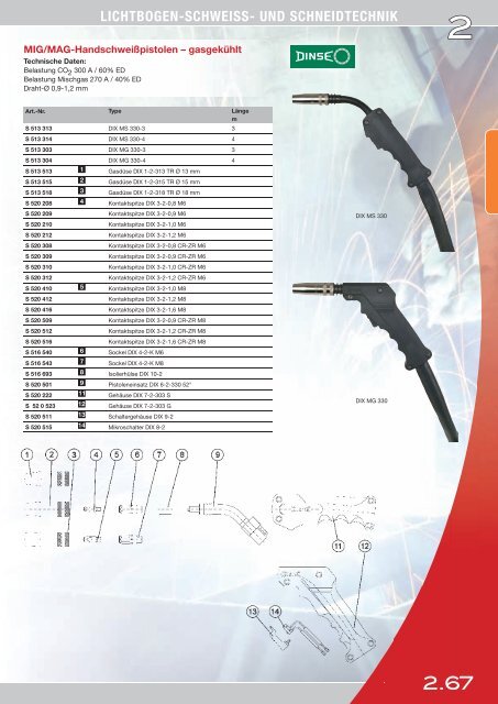 STB_Schweissring_Katalog