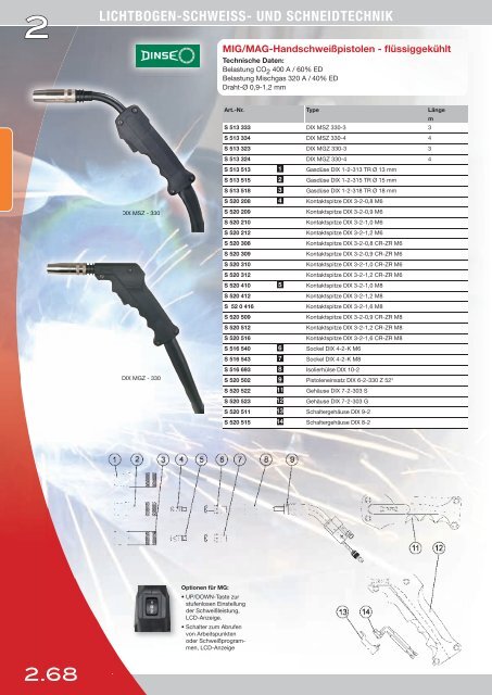 STB_Schweissring_Katalog