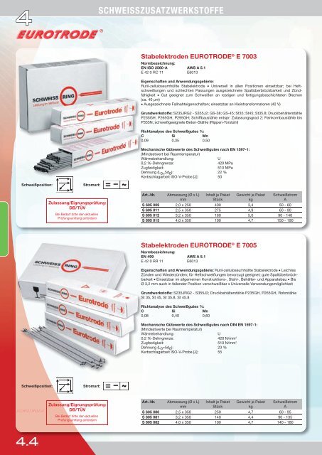 STB_Schweissring_Katalog