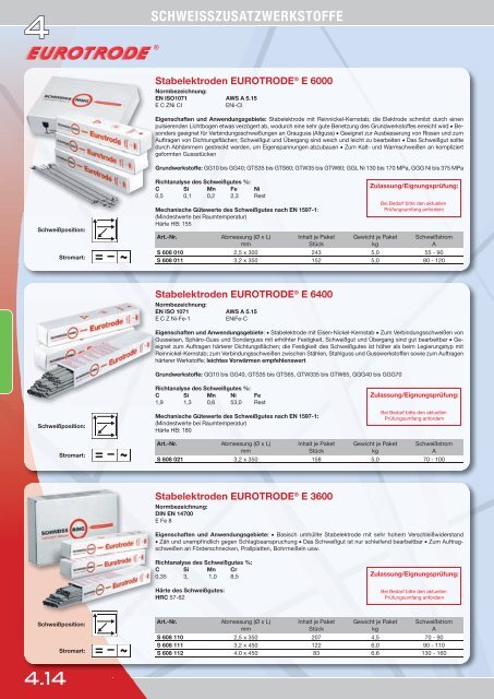 STB_Schweissring_Katalog