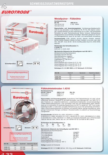 STB_Schweissring_Katalog