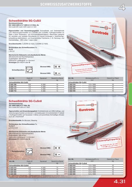 STB_Schweissring_Katalog