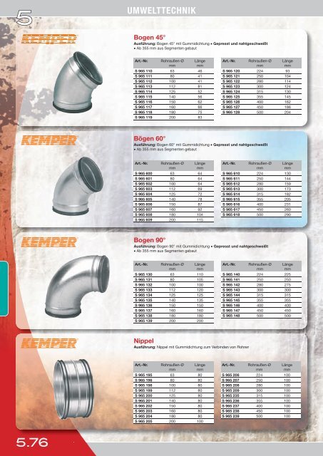 STB_Schweissring_Katalog