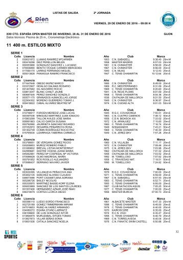 11 400 m ESTILOS MIXTO