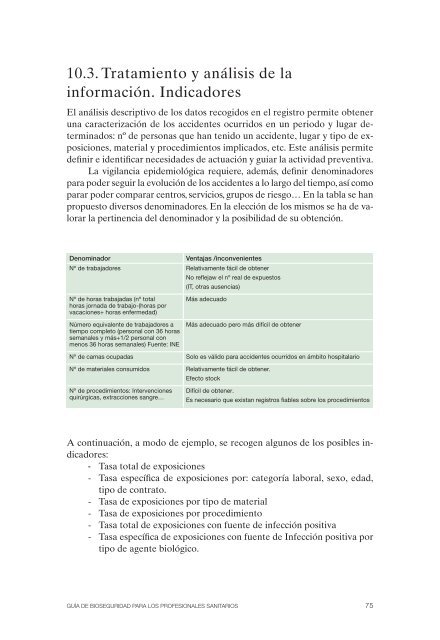 Guía de Bioseguridad para los profesionales sanitarios