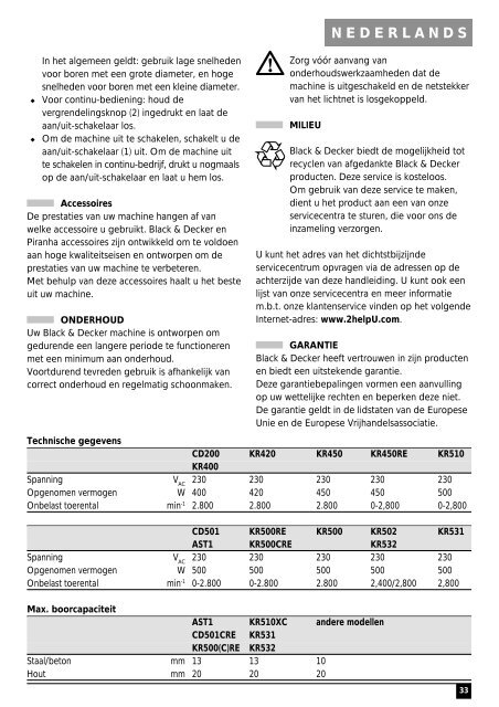 BlackandDecker Perceuse- Kr532 - Type 1 - Instruction Manual