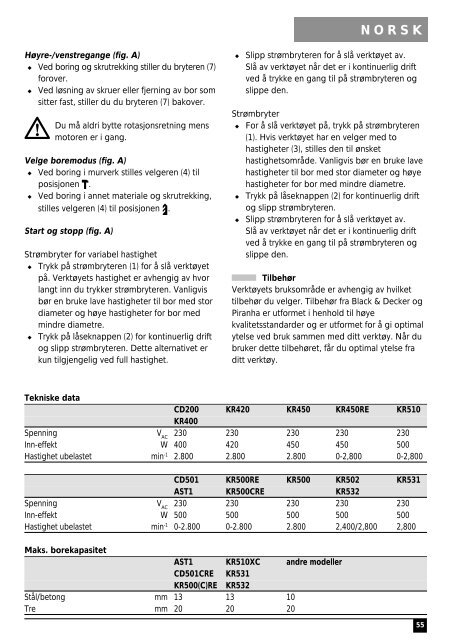 BlackandDecker Perceuse- Kr532 - Type 1 - Instruction Manual