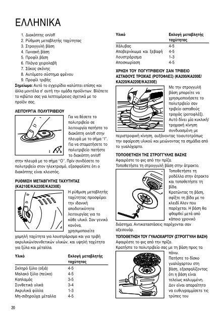 BlackandDecker Ponceuse- Ka200 - Type 1 - Instruction Manual (Europ&eacute;en)