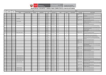 RELACIÓN DE VACANTES Y HORAS PARA COMPLETAR EL PLAN DE ESTUDIOS