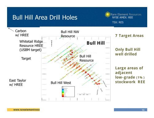 rare-earth elements - Hard Assets Rare Earths Investment Summit