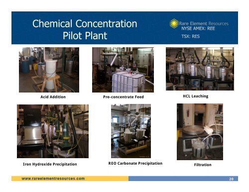 rare-earth elements - Hard Assets Rare Earths Investment Summit