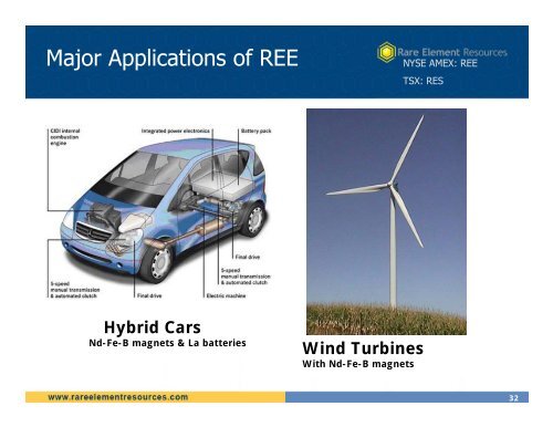 rare-earth elements - Hard Assets Rare Earths Investment Summit