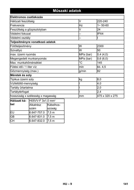 Karcher Nettoyeur vapeur SG 4/4 - manuals