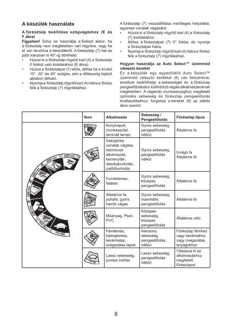 BlackandDecker Scie Sauteuse- Ks900slw - Type 1 - Instruction Manual (la Hongrie)