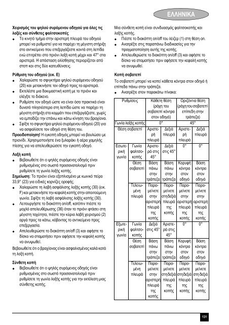 BlackandDecker Scie A Onglets- Sms254 - Type 1 - Instruction Manual (Europ&eacute;en)