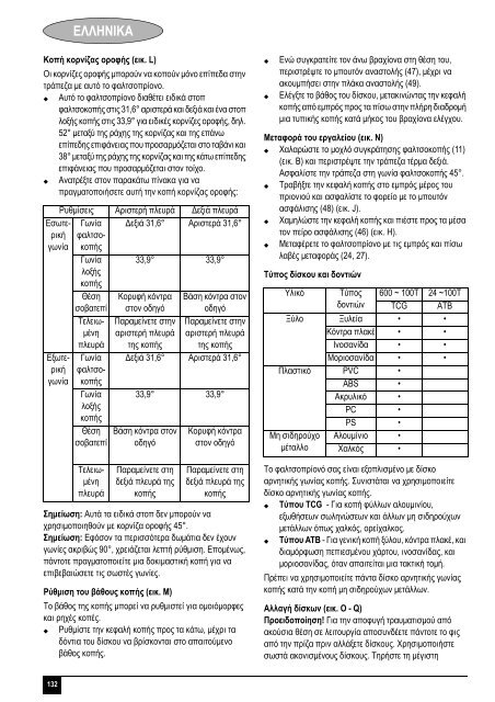 BlackandDecker Scie A Onglets- Sms254 - Type 1 - Instruction Manual (Europ&eacute;en)
