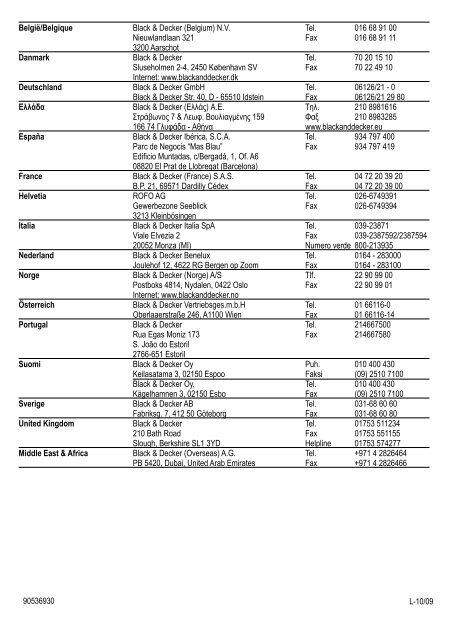 BlackandDecker Scie A Onglets- Sms254 - Type 1 - Instruction Manual (Europ&eacute;en)