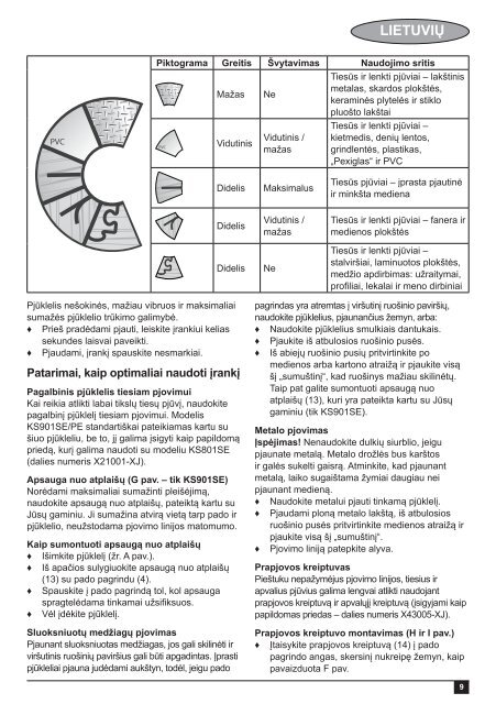 BlackandDecker Scie Sauteuse- Ks901sek - Type 1 - Instruction Manual (Lituanie)