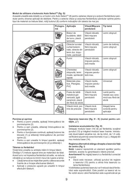 BlackandDecker Scie Sauteuse- Ks900s(K) - Type 1 - Instruction Manual (Roumanie)