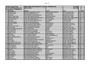 starting_order_leg2