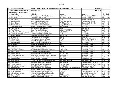 starting_order_leg2