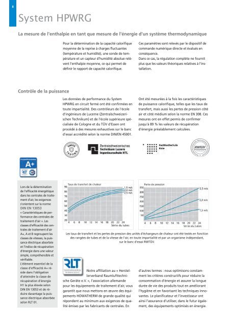 Systèmes de récupération d'énergie à haute ... - HOWATHERM