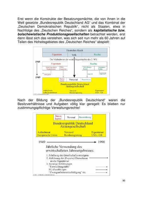 Die Bundesrepublik Deutschland GmbH