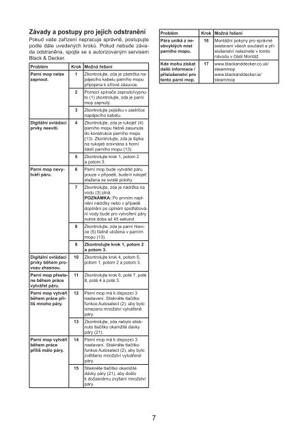 BlackandDecker Balai Laveur Vapeur- Fsm1630 - Type 1 - Instruction Manual (Tch&egrave;que)