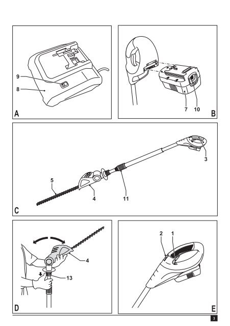 BlackandDecker Taille Haies Sans Fil- Gtc800l - Type H1 - Instruction Manual (Anglaise)